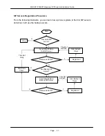 Preview for 41 page of Mocet IP3062 Administrator'S Manual