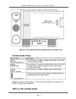 Предварительный просмотр 5 страницы Mocet IP3092-C Quick User Manual