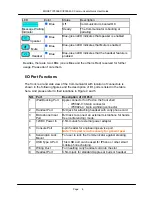 Предварительный просмотр 6 страницы Mocet IP3092-C Quick User Manual