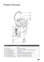 Preview for 4 page of Mockett PCS87/M/USB User Manual