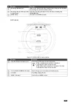 Preview for 5 page of Mockett PCS87/M/USB User Manual