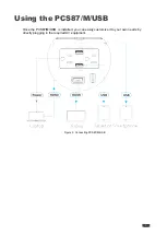 Preview for 8 page of Mockett PCS87/M/USB User Manual