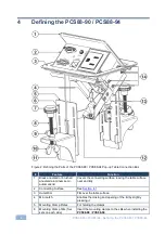 Предварительный просмотр 7 страницы Mockett PCS88-90 User Manual