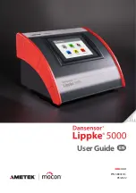 Mocon AMETEK Dansensor Lippke 5000 User Manual предпросмотр