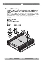 Предварительный просмотр 21 страницы Mocon Dansensor Lippke 4000 User Manual