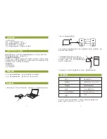 Preview for 4 page of Mocreo MOLINK 300 User Manual