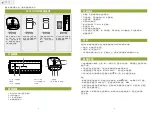 Preview for 4 page of Mocreo MOSOUND BAR User Manual