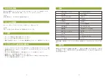 Preview for 7 page of Mocreo MOSOUND BAR User Manual