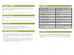 Preview for 9 page of Mocreo MOSOUND BAR User Manual