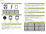 Preview for 3 page of Mocreo MOSOUND mini User Manual