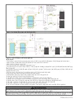 Предварительный просмотр 21 страницы Mod Con MODCON500 Installation Manual