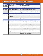 Preview for 14 page of Mod-U-Blast M12000-24C Operation & Maintenance Manual