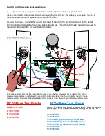 Mod K-970 Troubleshooting Supplement предпросмотр