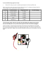 Mod Thunderdrive Deluxe Troubleshooting Supplement preview