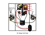 Preview for 2 page of Mod Thunderdrive Deluxe Troubleshooting Supplement