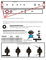 Preview for 7 page of Mod Wave Instructions Manual