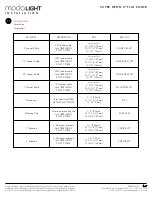 Preview for 6 page of Moda Light SUPER NEON X Installation Instructions Manual