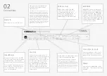 Предварительный просмотр 12 страницы Modal Electronics COBALT8M User Manual