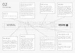 Preview for 9 page of Modal Argon8 User Manual