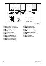 Preview for 8 page of Modbus GTW26 Manual