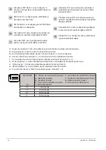 Preview for 10 page of Modbus GTW26 Manual