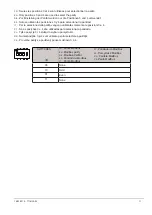 Preview for 11 page of Modbus GTW26 Manual