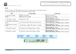 Preview for 9 page of Modbus HD67736-A1 User Manual