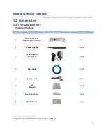 Preview for 7 page of Modbus IOG700AM-0xCR1 User Manual