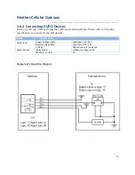 Preview for 15 page of Modbus IOG700AM-0xCR1 User Manual