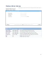 Preview for 21 page of Modbus IOG700AM-0xCR1 User Manual