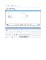 Preview for 22 page of Modbus IOG700AM-0xCR1 User Manual