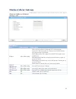 Preview for 24 page of Modbus IOG700AM-0xCR1 User Manual