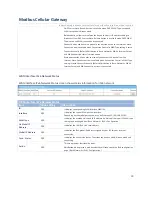 Preview for 33 page of Modbus IOG700AM-0xCR1 User Manual