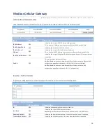 Preview for 34 page of Modbus IOG700AM-0xCR1 User Manual