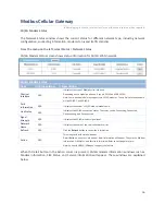 Preview for 36 page of Modbus IOG700AM-0xCR1 User Manual