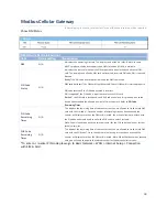 Preview for 38 page of Modbus IOG700AM-0xCR1 User Manual