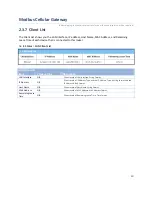 Preview for 40 page of Modbus IOG700AM-0xCR1 User Manual