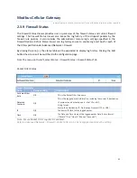 Preview for 41 page of Modbus IOG700AM-0xCR1 User Manual