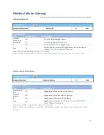 Preview for 42 page of Modbus IOG700AM-0xCR1 User Manual