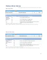 Preview for 43 page of Modbus IOG700AM-0xCR1 User Manual