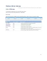 Preview for 45 page of Modbus IOG700AM-0xCR1 User Manual