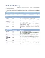 Preview for 46 page of Modbus IOG700AM-0xCR1 User Manual