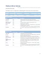 Preview for 47 page of Modbus IOG700AM-0xCR1 User Manual