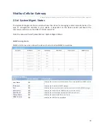 Preview for 48 page of Modbus IOG700AM-0xCR1 User Manual