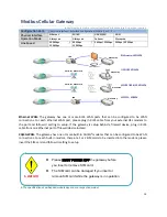 Preview for 54 page of Modbus IOG700AM-0xCR1 User Manual