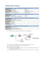 Preview for 56 page of Modbus IOG700AM-0xCR1 User Manual