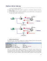 Preview for 57 page of Modbus IOG700AM-0xCR1 User Manual