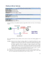 Preview for 60 page of Modbus IOG700AM-0xCR1 User Manual