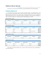 Preview for 64 page of Modbus IOG700AM-0xCR1 User Manual