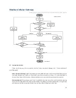 Preview for 69 page of Modbus IOG700AM-0xCR1 User Manual